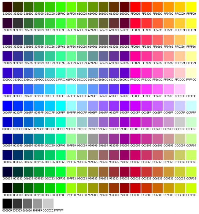 background colors duplicate